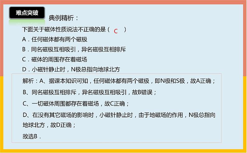 第16章电磁转换课件 2021-2022学年苏科版物理九年级下册第5页