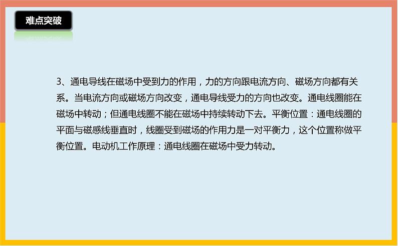 第16章电磁转换课件 2021-2022学年苏科版物理九年级下册第8页