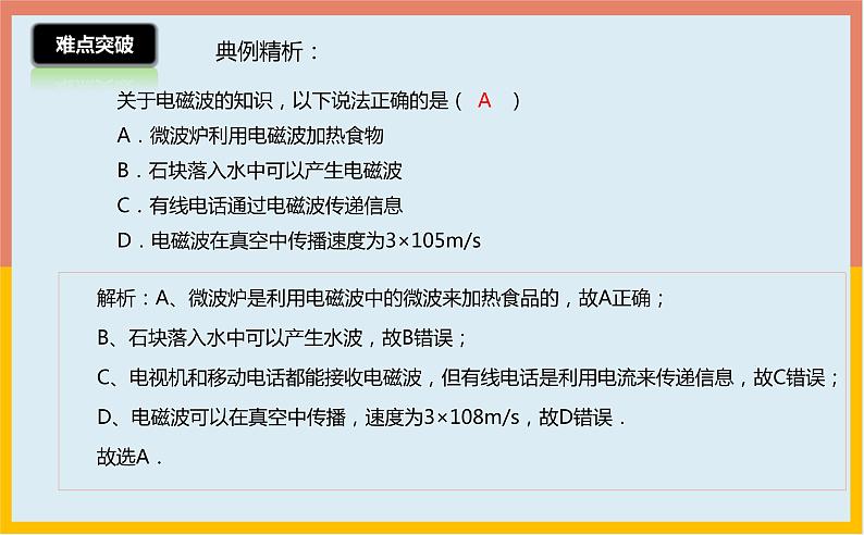 第17章电磁波与现代通信课件 2021-2022学年苏科版物理九年级下册第7页