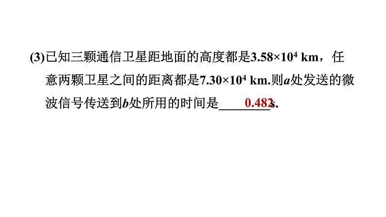 第十七章 电磁波与现代通信 课件 2021-2022学年苏科版物理九年级下册第7页
