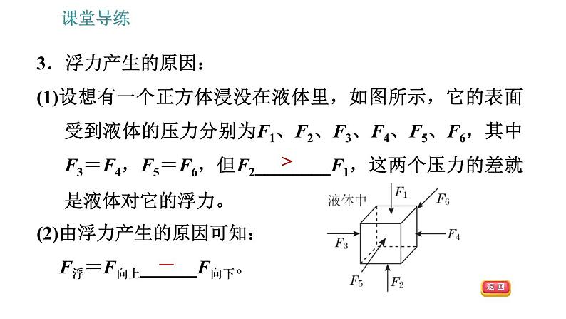 教科版八年级下册物理 第10章 10.2 认识浮力 习题课件第6页