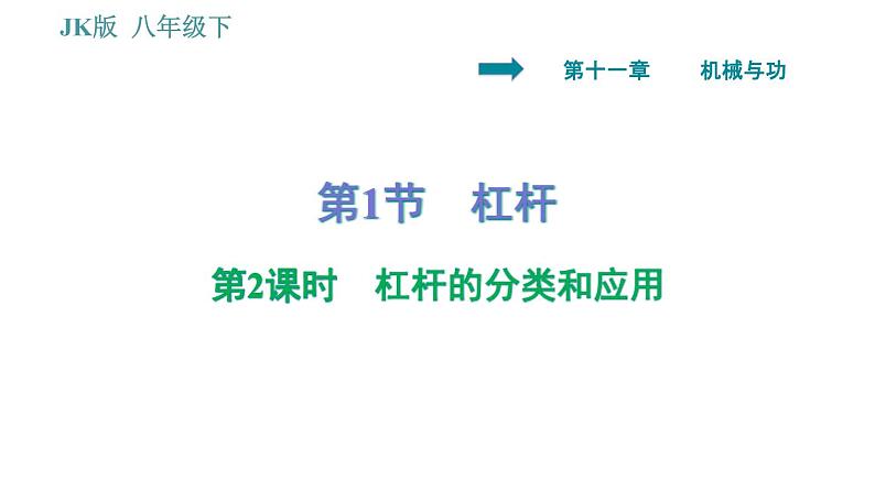教科版八年级下册物理 第11章 11.1.2 杠杆的分类和应用 习题课件第1页