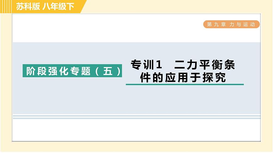 蘇科版八年級下冊物理 第9章 階段強(qiáng)化專題(五)專訓(xùn)1 二力平衡條件的應(yīng)用于探究 習(xí)題課件第1頁