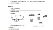 物理九年级上册2 测量电阻学案设计