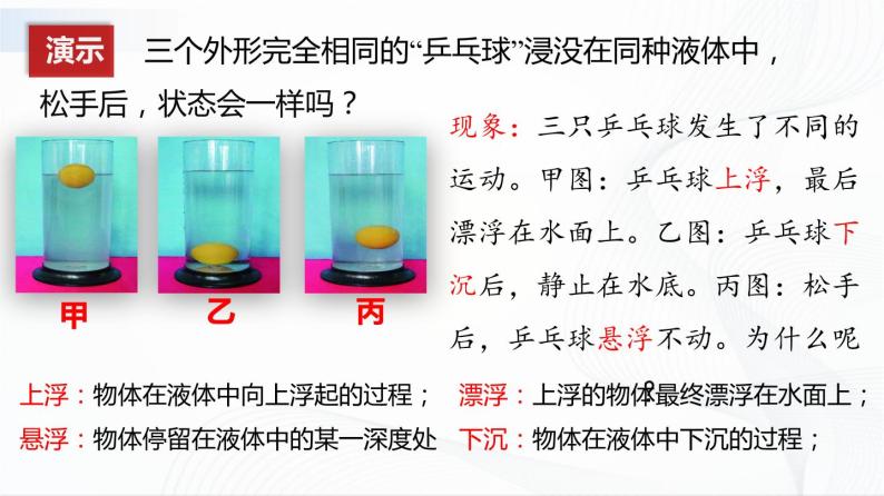 人教版物理八下10.3《物体的浮沉条件及其应用》课件+视频资料（送教案练习）03