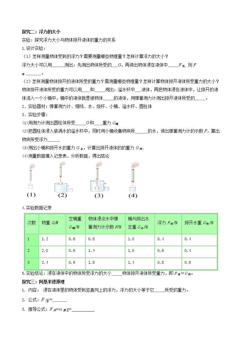 人教版物理八下10.2《阿基米德原理》课件+视频资料（送教案练习）02