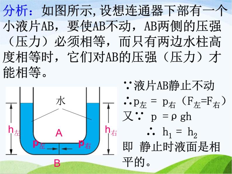 8.3连通器-课件北师大版八年级物理08