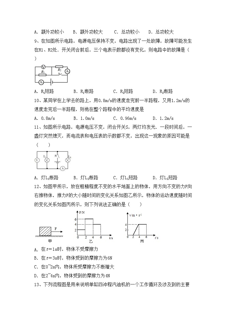 最新人教部编版九年级物理上册期末考试卷附答案第3页