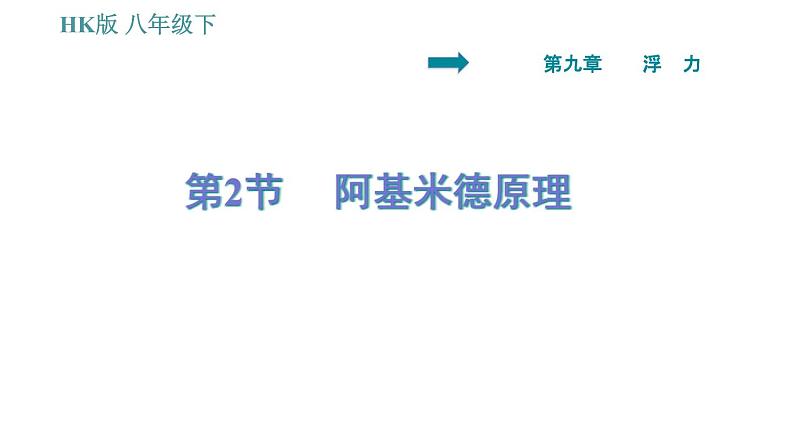 沪科版八年级下册物理 第9章 9.2 阿基米德原理 习题课件第1页