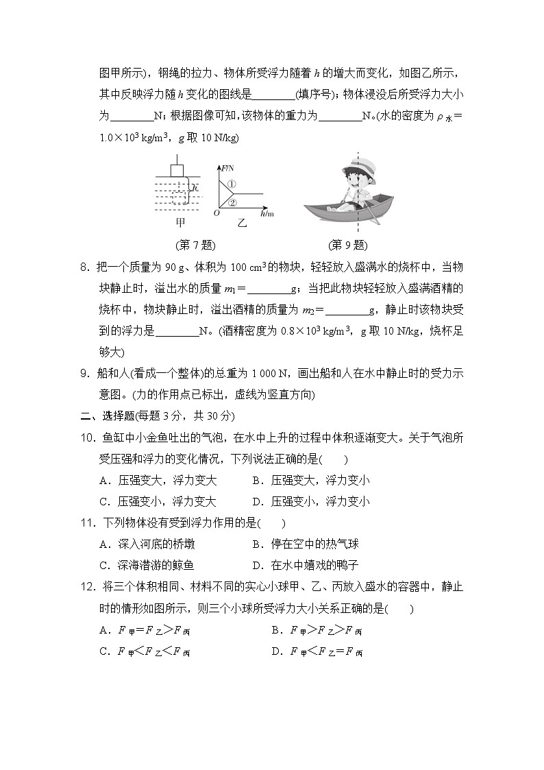 沪科版八年级下册物理 第9章达标测试卷02