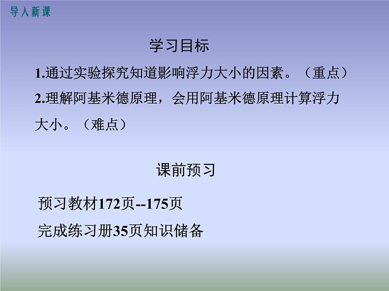 九年级物理 第1课时 阿基米德原理课件PPT第3页