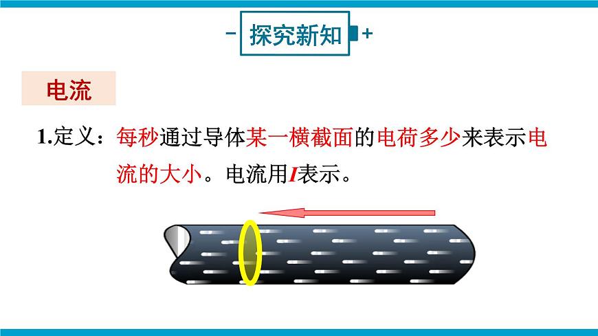 第1課時 電流  電流表第3頁