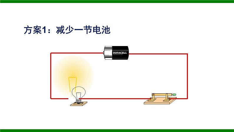 沪科版九年级物理15.2《科学探究:欧姆定律》第一课时 课件+教案+素材04