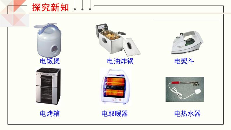 沪科版九年级物理16.4《科学探究：电流的热效应》课件+教案+素材03