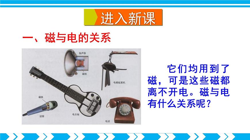 第1課時(shí) 奧斯特實(shí)驗(yàn) 通電螺線管的磁場(chǎng)第4頁(yè)