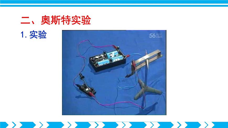 第1課時(shí) 奧斯特實(shí)驗(yàn) 通電螺線管的磁場(chǎng)第5頁(yè)