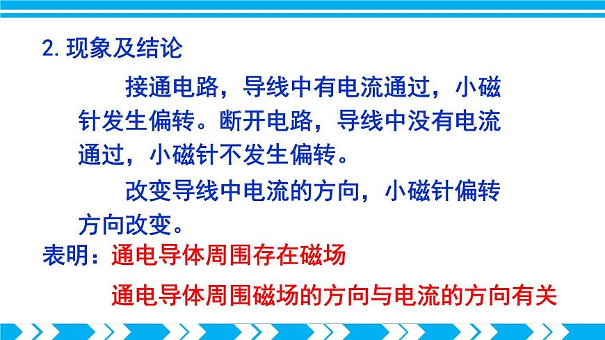 第1課時(shí) 奧斯特實(shí)驗(yàn) 通電螺線管的磁場(chǎng)第6頁(yè)