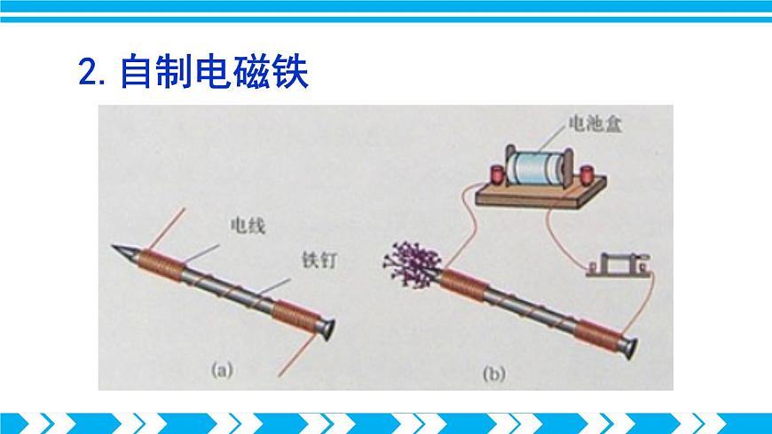 第2課時(shí) 電磁鐵 電磁繼電器第3頁