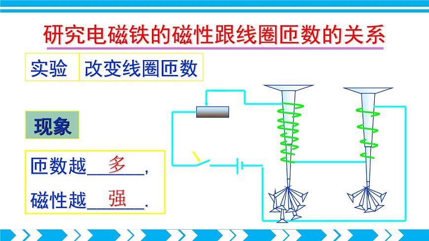 第2課時(shí) 電磁鐵 電磁繼電器第7頁