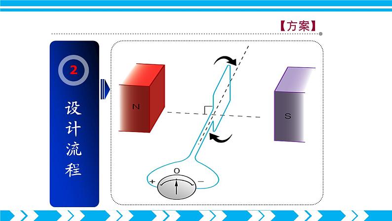 沪科版九年级物理18.2《科学探究:怎样产生感应电流》第二课时 课件+教案06