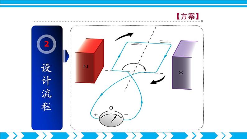 沪科版九年级物理18.2《科学探究:怎样产生感应电流》第二课时 课件+教案07