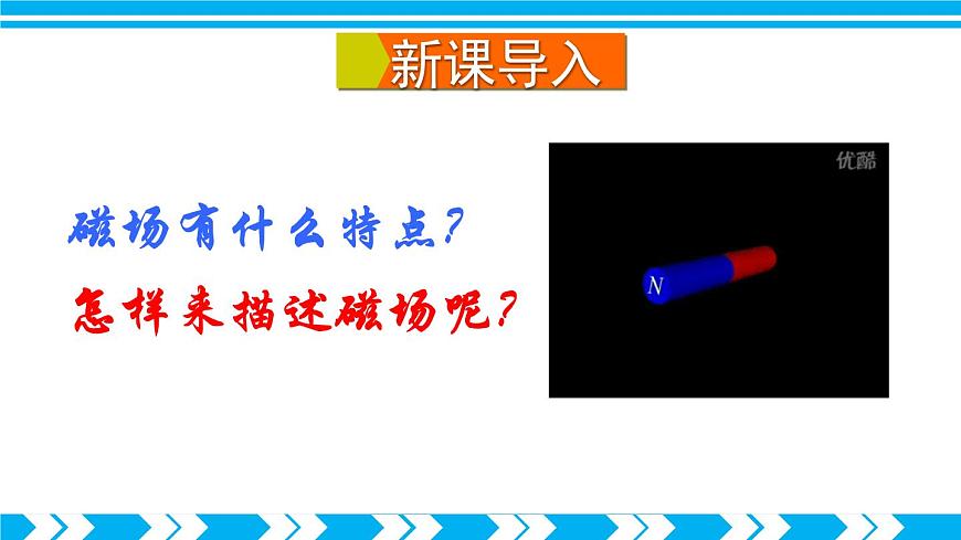 第2課時(shí) 磁感線 地磁場(chǎng)第2頁(yè)