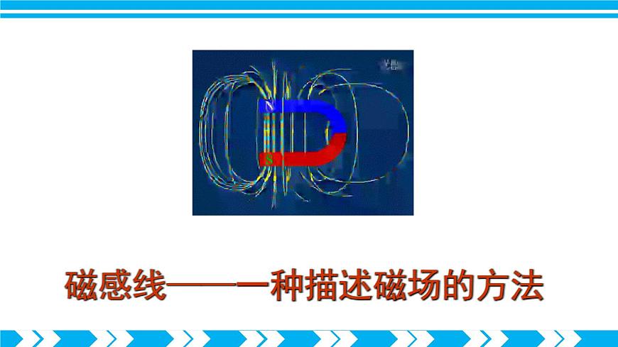 第2課時(shí) 磁感線 地磁場(chǎng)第3頁(yè)