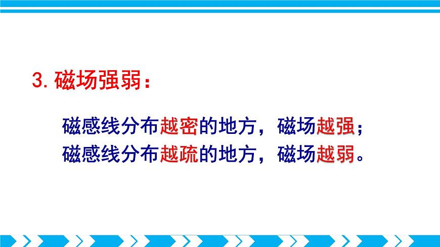 第2課時(shí) 磁感線 地磁場(chǎng)第7頁(yè)