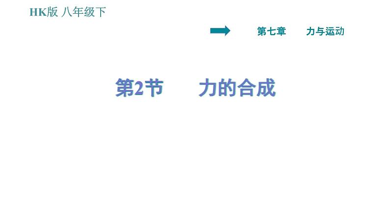 沪科版八年级下册物理 第7章 7.2 力的合成 习题课件01