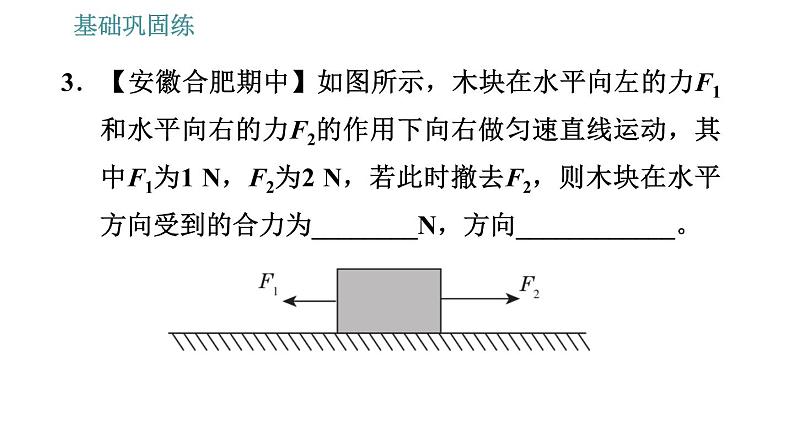 沪科版八年级下册物理 第7章 7.2 力的合成 习题课件08