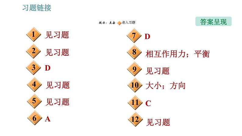 人教版八年级物理 第8章 8.2 二力平衡 习题课件第2页