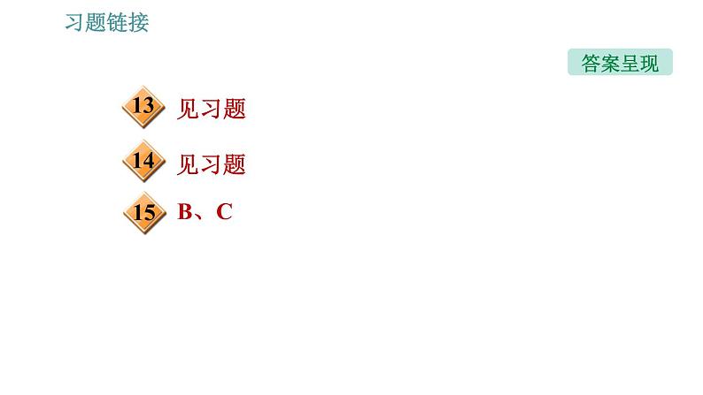 人教版八年级物理 第8章 8.1.1 牛顿第一定律 习题课件第3页