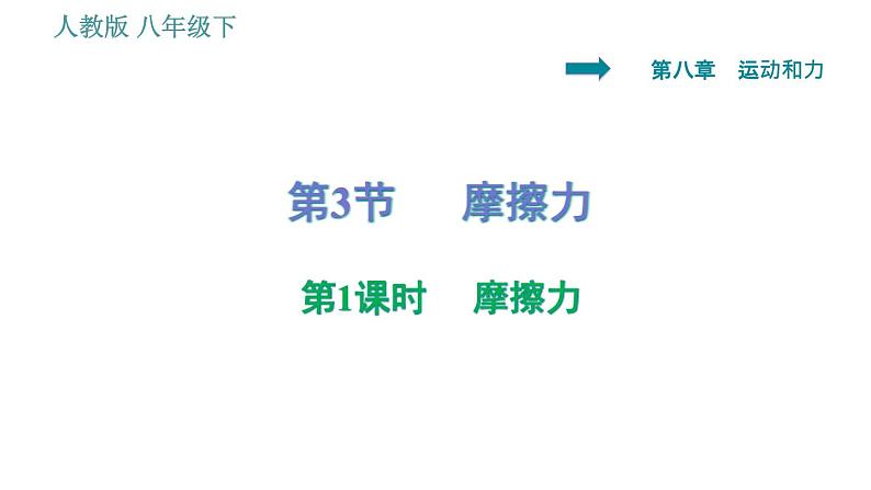 人教版八年级物理 第8章 8.3.1 摩擦力 习题课件第1页