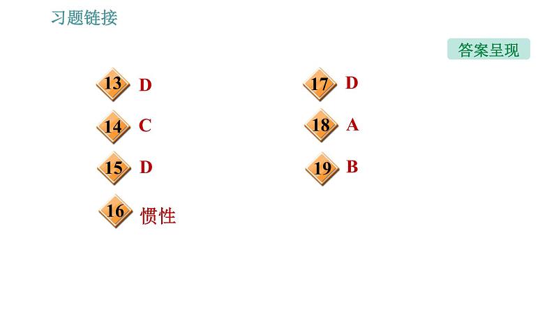 人教版八年级物理 第8章 8.1.2 惯 性 习题课件第3页