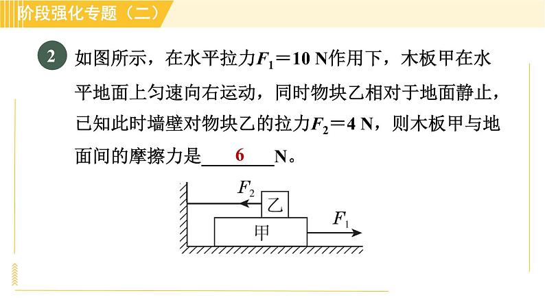 沪粤版八年级下册物理 第6章 专训2 摩擦力的分析与探究 习题课件第5页