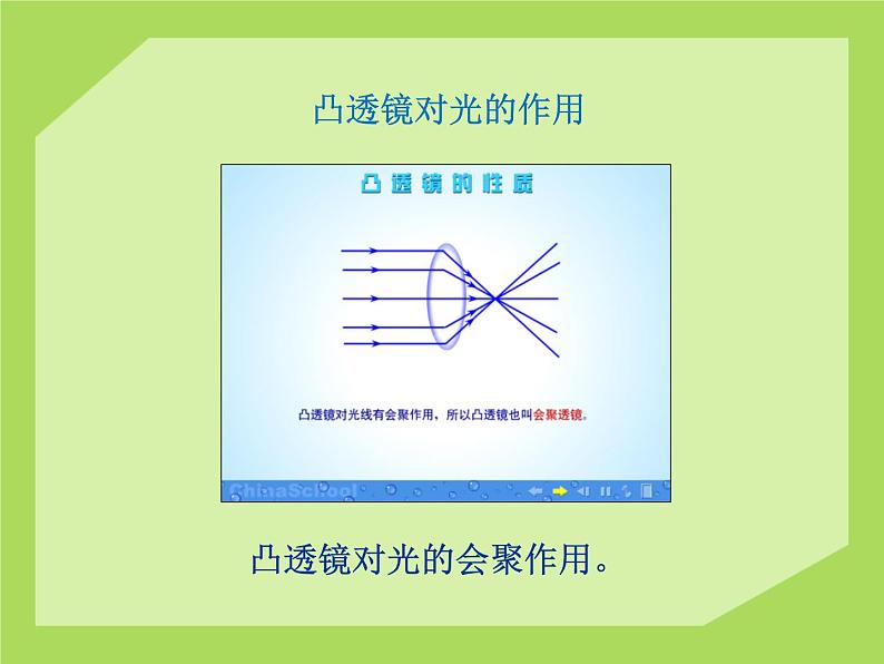 北师大八年级物理下册:第六章第1节《透镜》ppt课件第7页