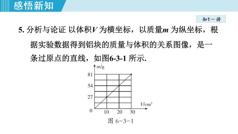 苏科版物理八下课件  6.3物质的密度06