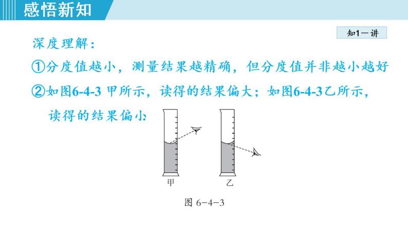 苏科版物理八下课件  6.4密度知识的应用05