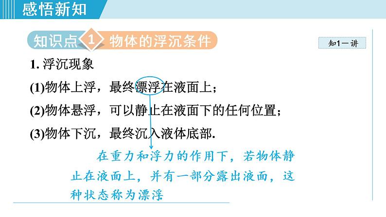苏科版物理八下课件 10.5物体的浮与沉03