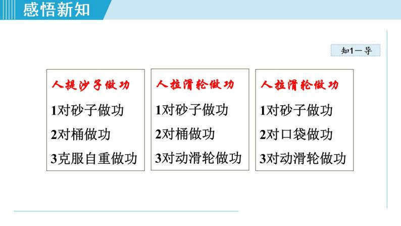 苏科版九年级物理课件  11.5机械效率05