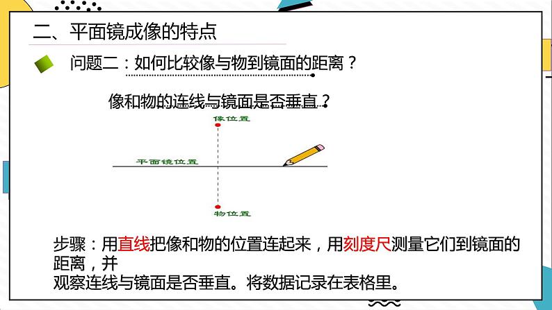4.3 平面镜成像(课件)-2021-2022学年八年级物理上册备课无忧(人教版)第6页