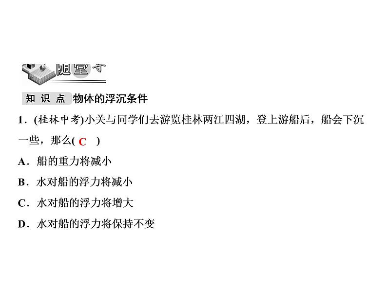第10章 第3节 第1课时 物体的浮沉条件课件PPT第3页