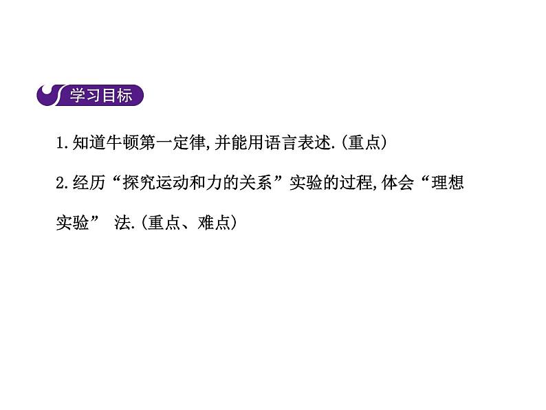 7.3 探究物体不受力时怎样运动 第1课时课件PPT第2页