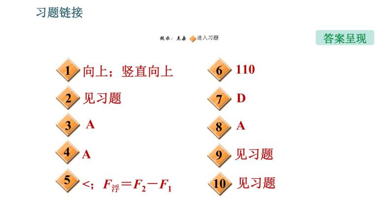 沪粤版八年级下册物理 第9章 习题课件 (2)02