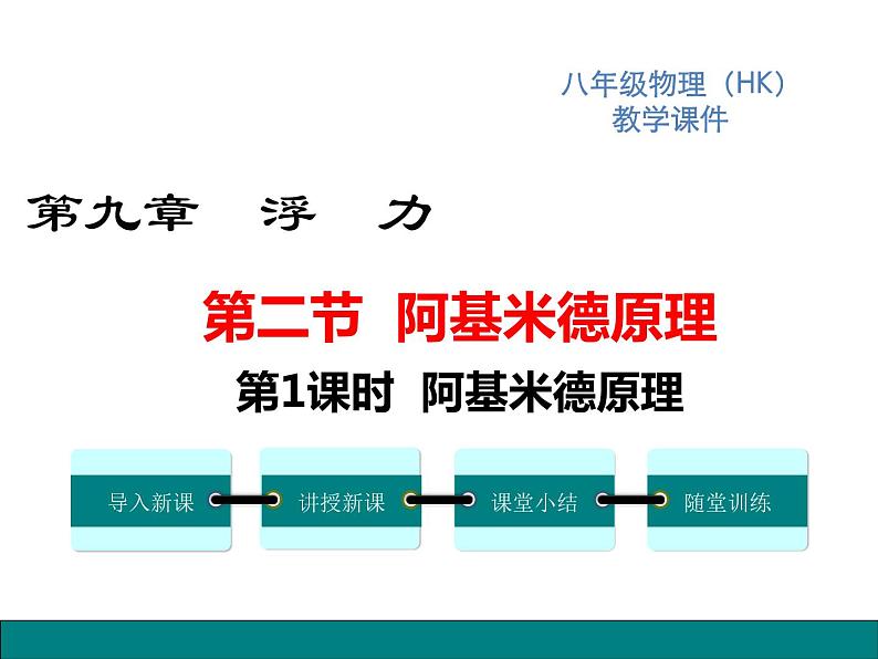 第1课时 阿基米德原理课件PPT01
