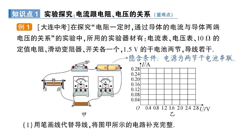 第1節(jié) 歐姆定律課件PPT第3頁
