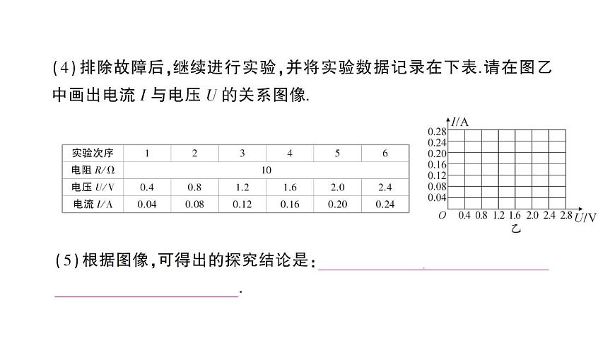 第1節(jié) 歐姆定律課件PPT第6頁