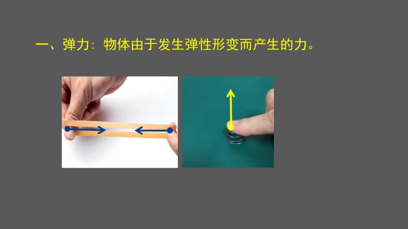 初二【物理(北京版)】力的测量课件PPT05