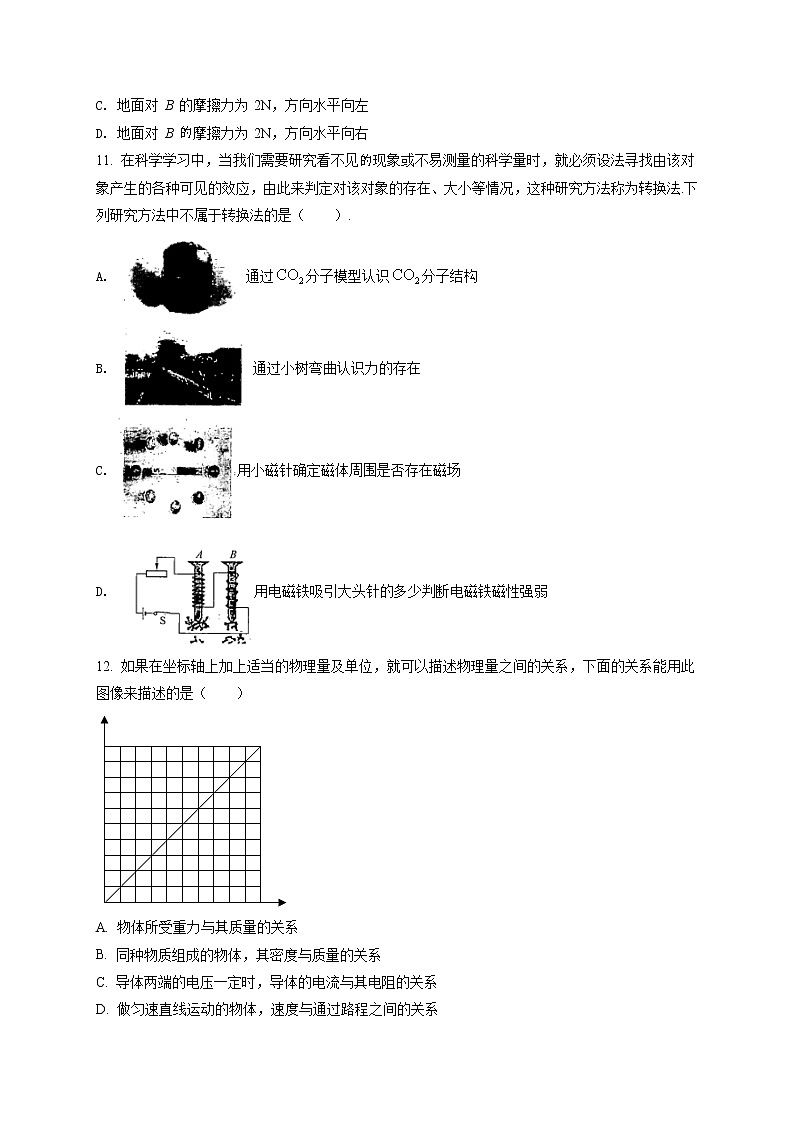 精品解析:2021年江苏省盐城市建湖县中考一模物理试题(原卷版)第3页
