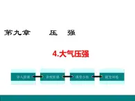 9.4  大气压强课件PPT